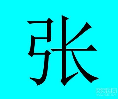 王姓的排名_王姓微信头像(3)