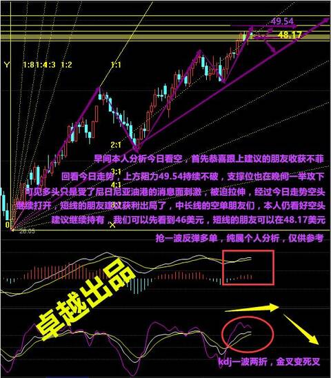 石油开采引发地震? 又是一个无解难题!