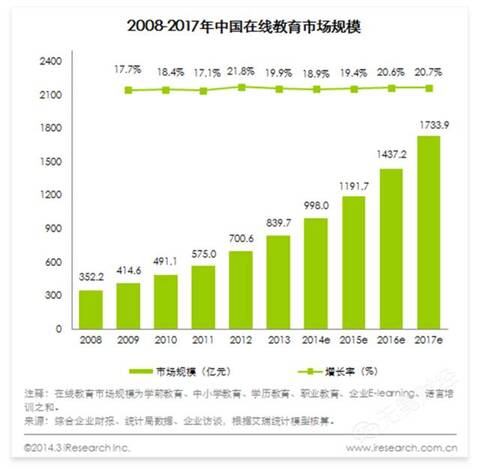 世界各国gdp排名_菲律宾人均gdp(2)
