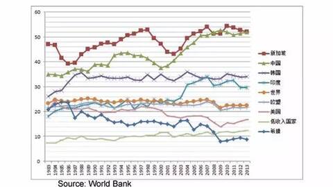 中国人口多的优势_中国人口政策和经济发展 中国人口仍然过多 需要控制人口(2)