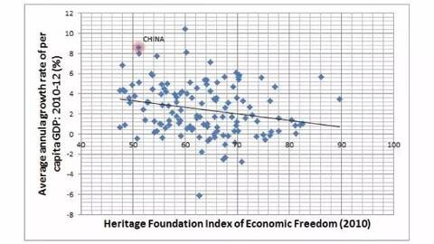 中国1980年人口数量_下图示意1980年至2030年我国劳动人口的增长变化 含预测 读