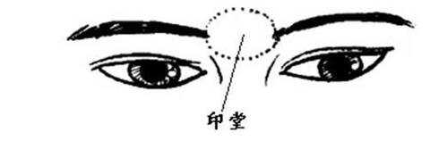 打老婆的四大男面相