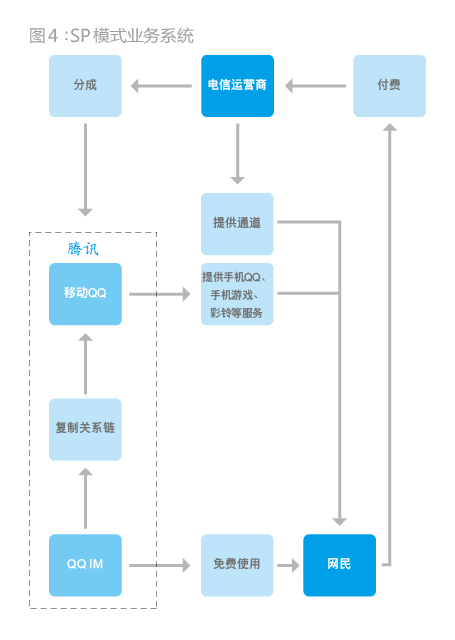 勃脉力人口总数_关于举办高效节水灌溉技术人员能力建设高级研修班的通知(2)