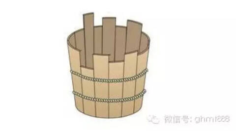 木桶理论已死,长板理论告诉你:优势才是王道!