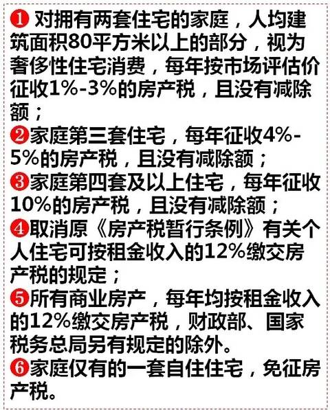 如果政策真的这么出,那房价就真得大跳水! 如果政策真的这么出,那房价就真得大跳水!
