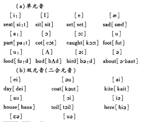 中国人口现状英文_中国人口现状