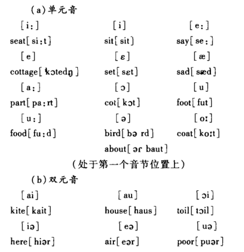 中国人口现状英文_中国人口现状