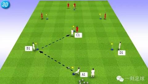 一刻足球3D训练教案第四期--传控训练(三)
