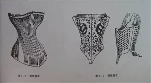 紧身胸衣是女人特权 这种衣服到底哪里好?