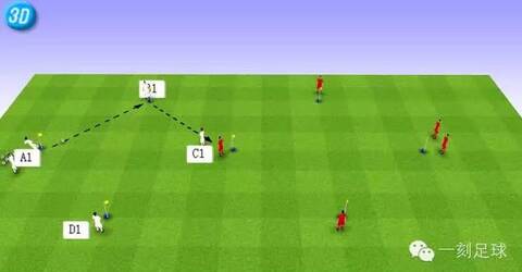 一刻足球3D训练教案第四期--传控训练(三)