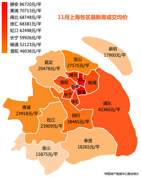 谢逸枫:披露2015年上海房价大涨罪魁祸首