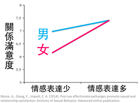 4-560x412.png