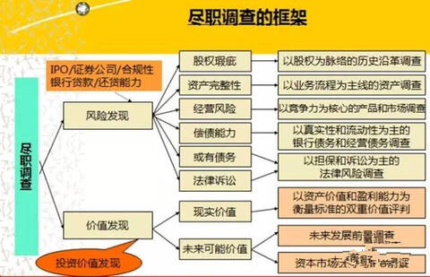 人口容纳量数学模型_新人教版九年级上册25.2.2用列举法求概率(2)