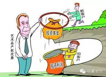 文化艺术品产权交易庞氏骗局?