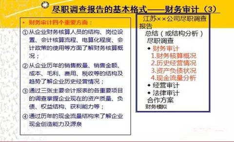 重点人口考察报告_重点来了,关于我们-中国P2P投资人调查报告