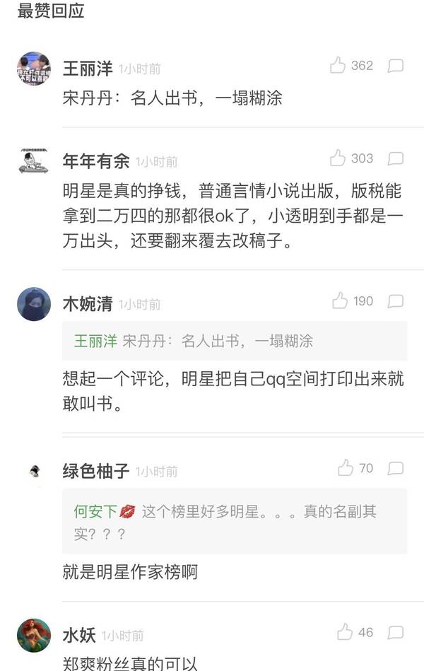 明星作家排行榜出炉 郑爽第四名全靠粉丝的力