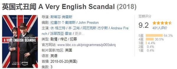 BBC你又赢了，把国家丑闻拍成豆瓣9.2