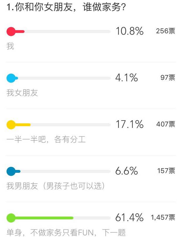  晚FUN来了161222:女生一冬天难道只有一条连裤袜吗？
