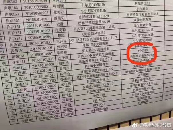 fun来了:他不好好搞音乐 就要沦落到继承家产 fun来了:他不好好搞音乐 就要沦落到继承家产图片