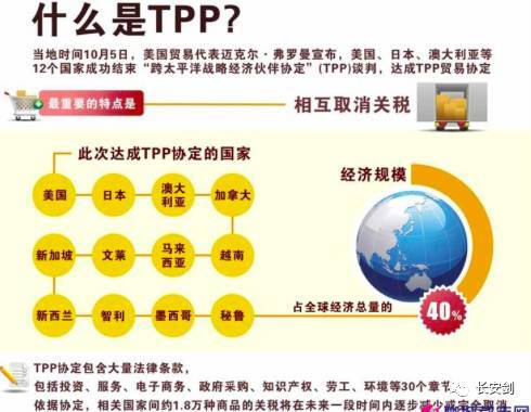 特朗普退出TPP：日本最受伤，中国“笑而不语”?