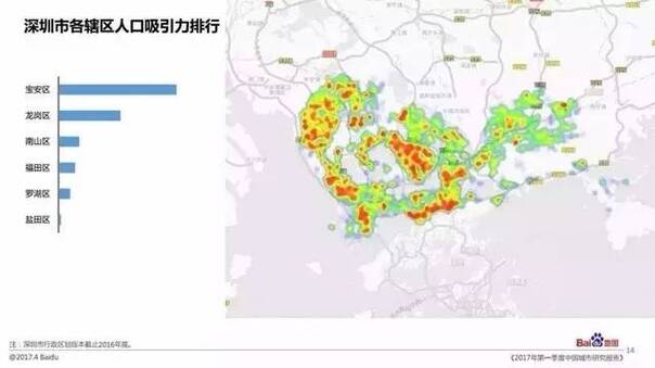 人口流出城市_三四线城市的 真相 人口流出 与 房价上涨和消费增长 真能共存