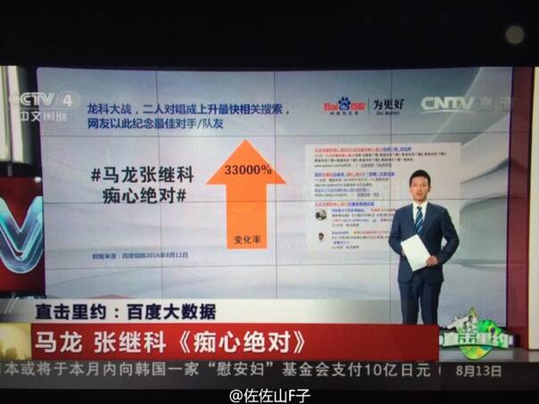  囧图160814:吃冰棒的时候，妈妈看出了她有男朋友|40图