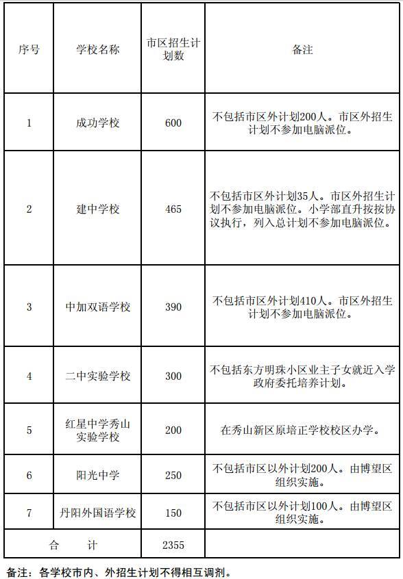 图木舒克拆迁安置律师收费标准