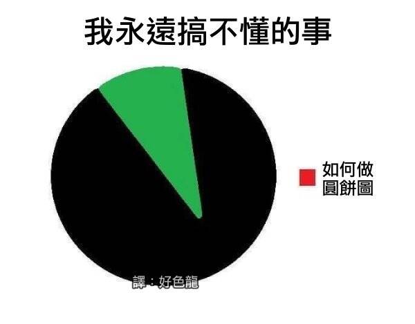 囧图170320:恩公，我来生做鸡报答你