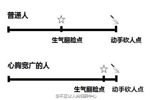  FUN来了160828:他们曾是超级英雄 如今辞职来中国送外卖