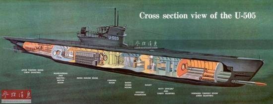 德国二战u-505潜艇
