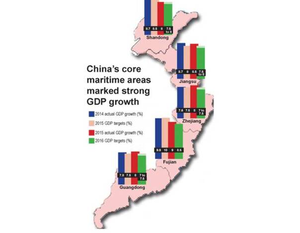 看地域决如何定经济:中国经济东西南北大不同