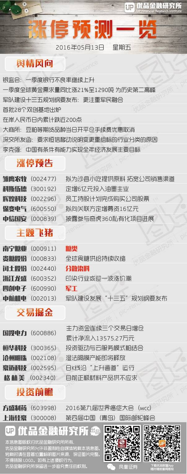 360 私有化协议_奇虎 垂直搜索 傅盛 360_奇虎360搜索好做吗