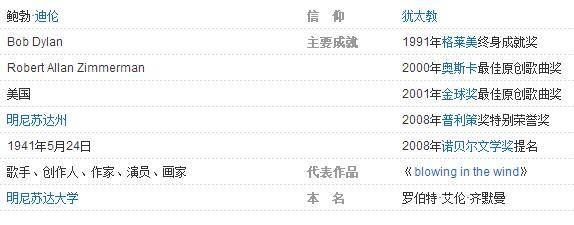  午FUN来了161014:沉迷学习的男孩子 运气一般不会太差
