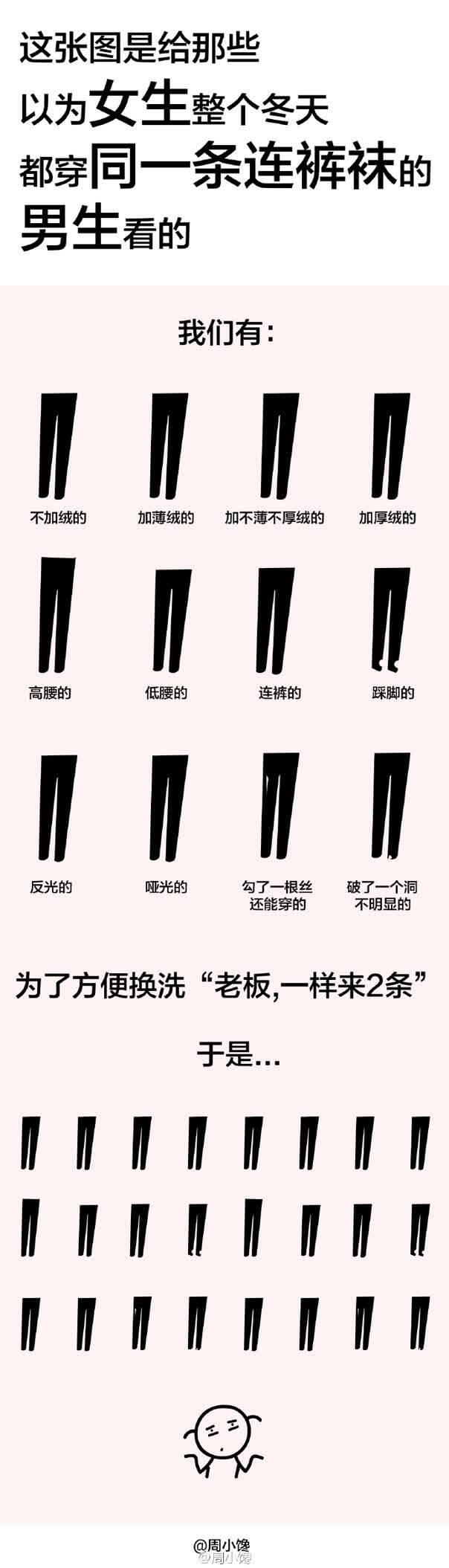  晚FUN来了161222:女生一冬天难道只有一条连裤袜吗？