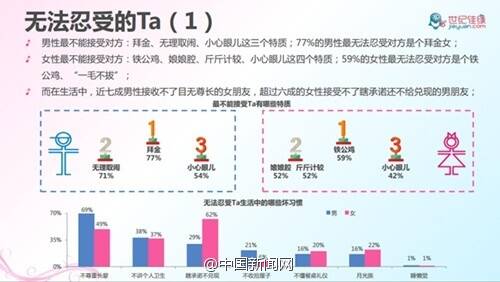 午fun来了:广东人该怎么跟秋裤解释最近的天气? 午fun来了:广东人该怎么跟秋裤解释最近的天气?图片