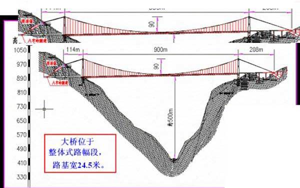 唐驳虎:川藏铁路不是难于上青天,是真的要上天 - hubao.an - hubao.