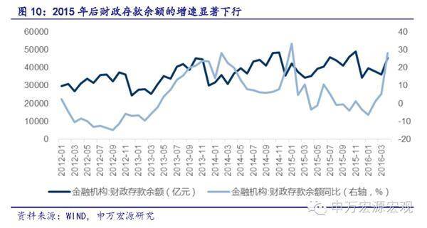 gdp与汇率关系_红楼梦人物关系图(3)