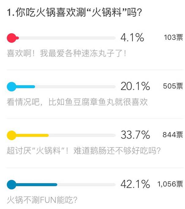  晚FUN来了161207:大家别熬夜了 我朋友因为熬夜一宿没睡