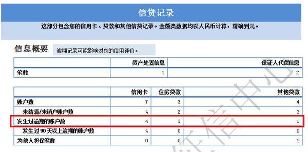 银行不放贷 购房者退房后首付款要被扣掉？