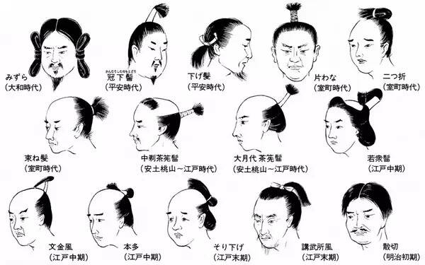 日本武士为什么要剃<em>掉</em>中间<em>的头发</em>?丨壹读精选