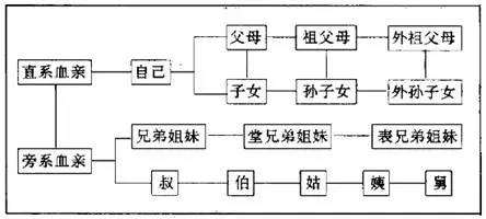 重庆惊现“吸血鬼”家族：长獠牙、皮肤无毛孔…