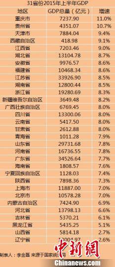 中國最富有縣級市排行_2018全國縣級市gdp