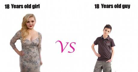 18岁的女孩VS18岁的男孩