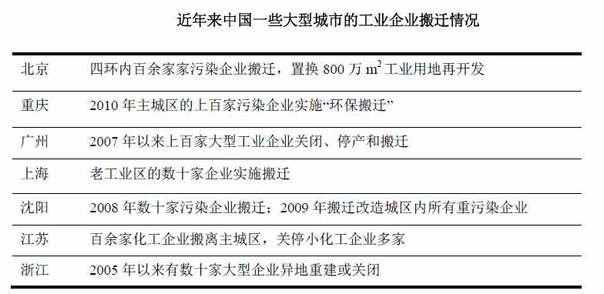 让江苏500学生身体异常的“毒地”是咋回事？(图)