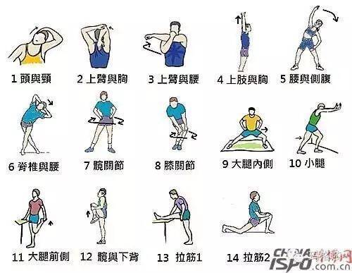 跑步前热身运动与拉伸运动图解