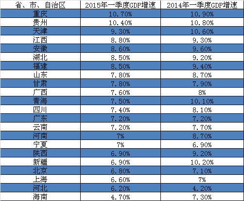 2020河北一季度GDP_奋进2020河北有我照片(3)