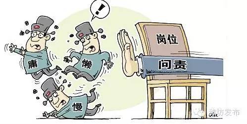 2015年9月,寿光市纪委给予市场监管局企业注册局局长吴琴堂,企业注册图片