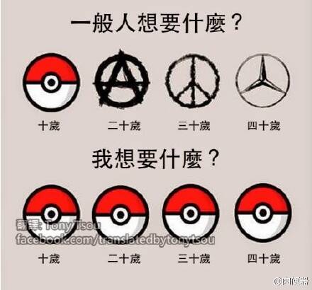 囧图150616:实战技巧：炒股如何才能包赚不赔|29图