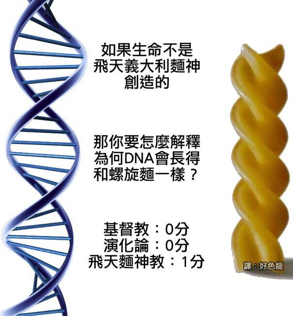 囧图]151129:狗透过洞口说：你又背着我吃屎了？|34图