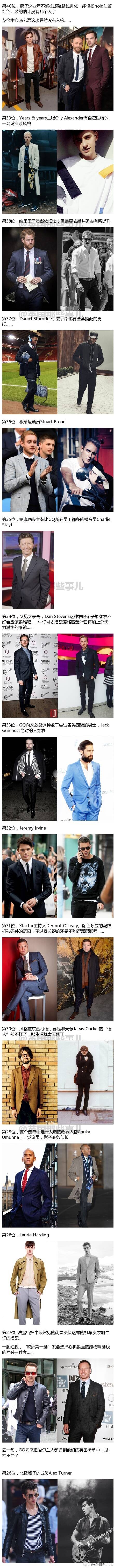 2015年英国最会穿衣的50个男人 养眼的视觉盛宴